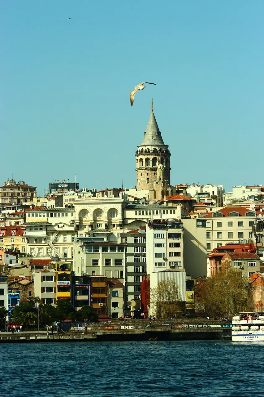 Istanbul Retreat 2023